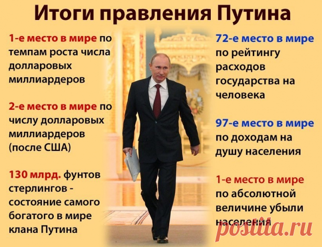 (99) Одноклассники