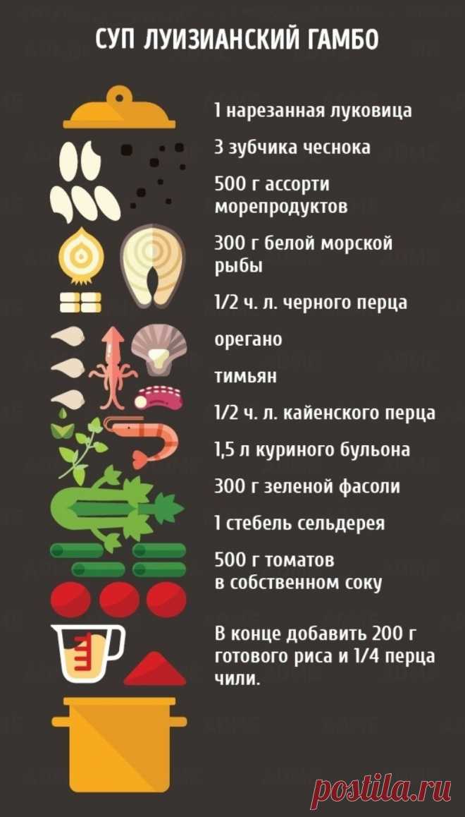 Суп "Луизианский гамбо"