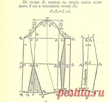 Cуперский рукав, который я видела, от Шанель?
