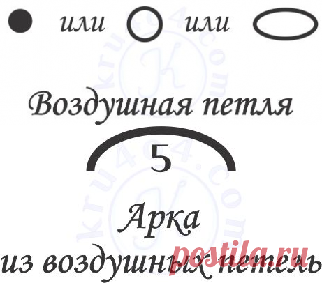 Условные обозначения вязания крючком (классическим). Варианты.
