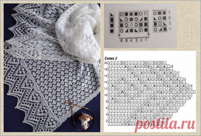 Палантин на любой вкус - от ажура до жаккарда - 20 моделей с подборкой схем - вязание спицами | МНЕ ИНТЕРЕСНО | Яндекс Дзен