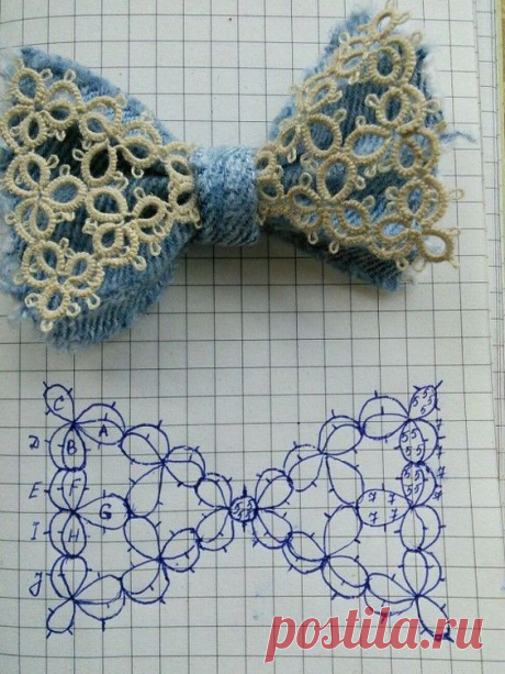 (235) Pinterest • Всемирный каталог идей