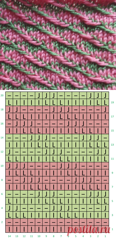 Knitting a pattern with two colors Diaper cloth