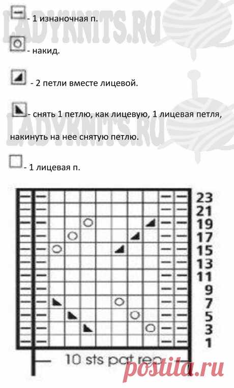 Летний джемпер спицами "Блеск"