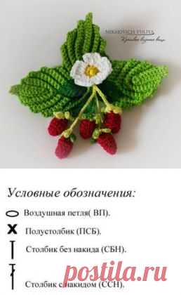 ягодные украшения крючком