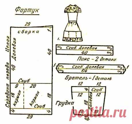 выкройка передника: 2 тыс изображений найдено в Яндекс Картинках