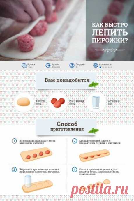 Кухня! Инструкция по применению!