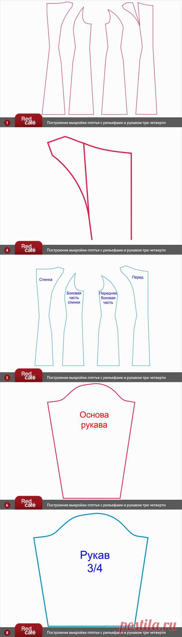RedCafe | Выкройка платья с рельефами и рукавом три четверти