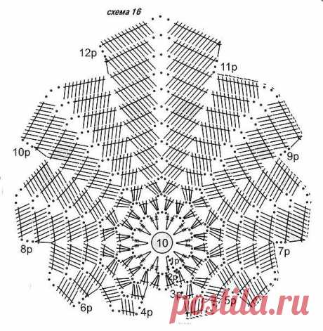 Схема &quot;Кленовый Лист&quot;