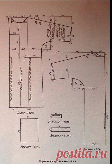 Простые актуальные выкройки ретро - халатов