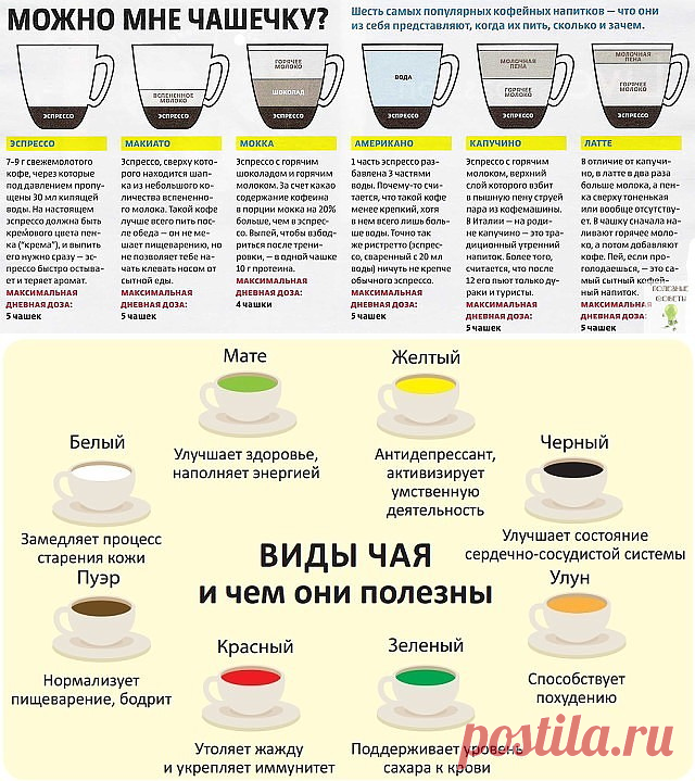 (59) Одноклассники