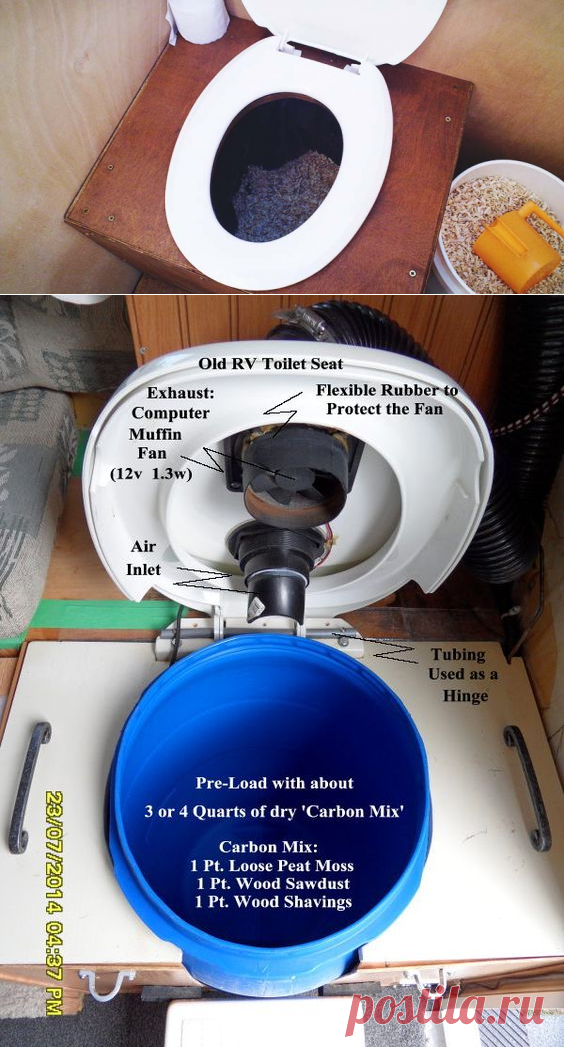 13 идей для создания туалета, сделанных своими руками, чтобы облегчить уход за пределы сети