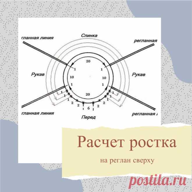 Бесплатный мастер класс | Aelitka.a | Дзен