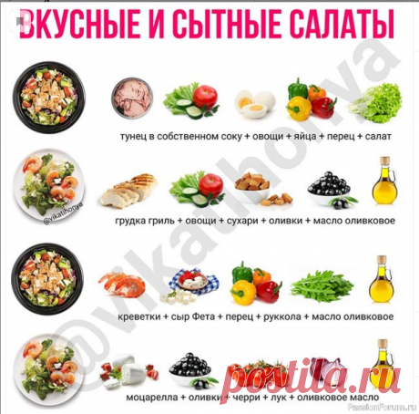 Шпаргалка кулинара