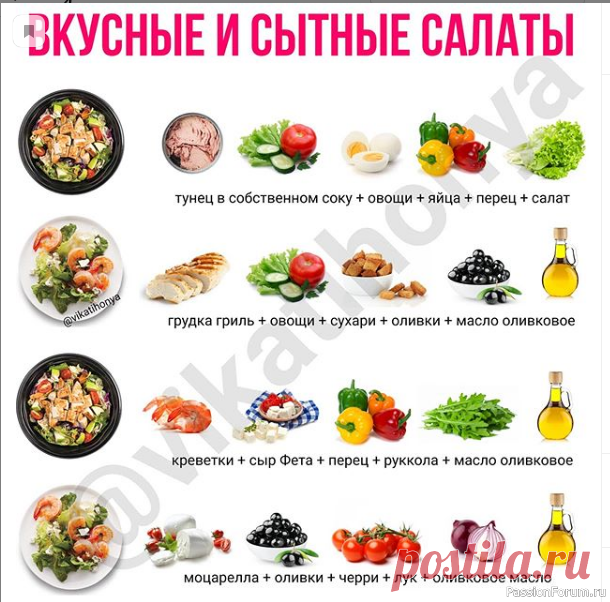 Шпаргалка кулинара