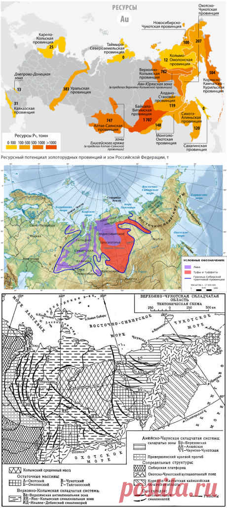 Месторождения золота России на сайте Игоря Гаршина