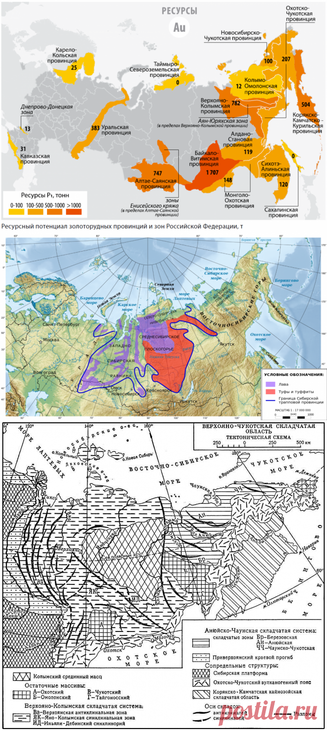 Месторождения золота России на сайте Игоря Гаршина