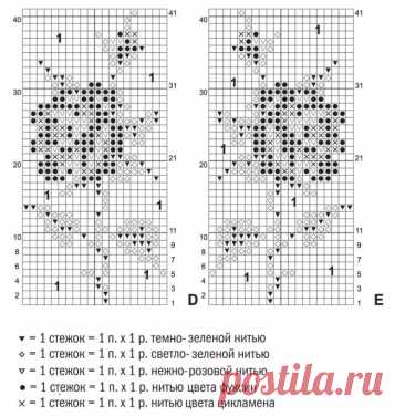 Платье с мотивом «Розы»