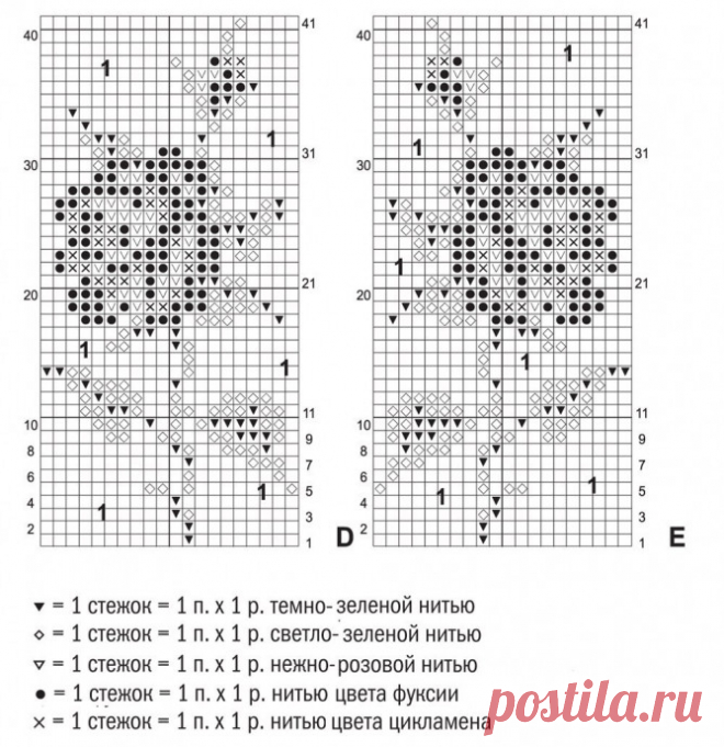 Платье с мотивом «Розы»