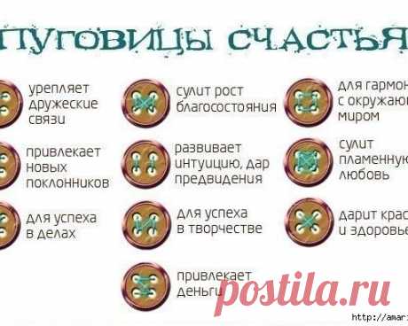 Пришиваем пуговицы со смыслом