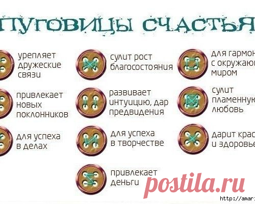 Пришиваем пуговицы со смыслом