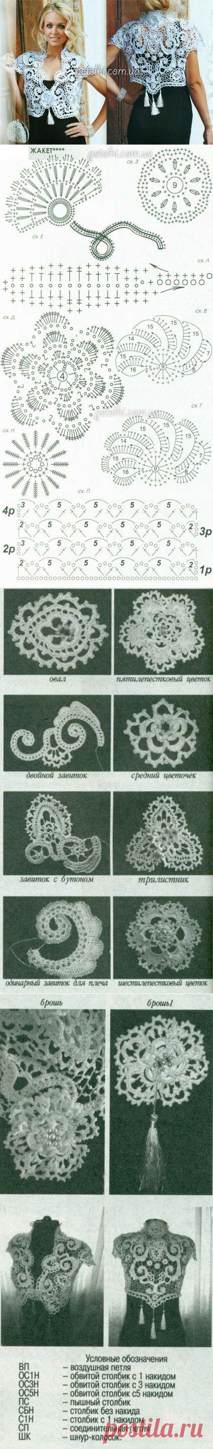 Шикарное ажурное болеро крючком. Схемы, описание вязания