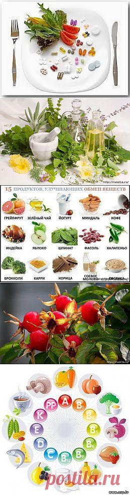 Что такое биологически активные добавки?.