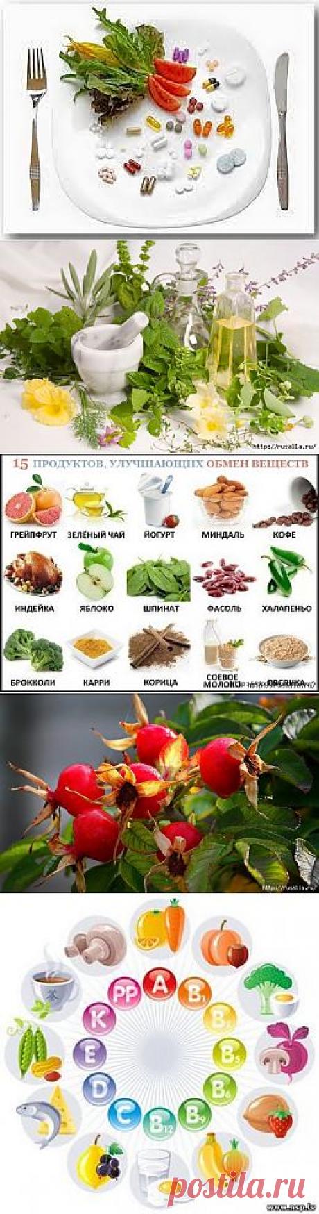 Что такое биологически активные добавки?.