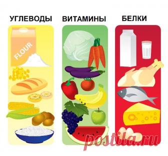 «Никаких голодных дней, никакой раздражительности и депрессий, а жир исчезает, как роса на солнце!»