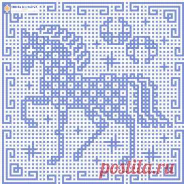 Изображение пина-истории