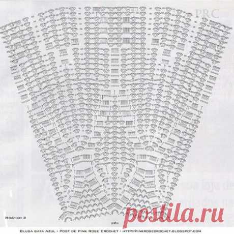 Юбки. Схемы