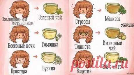 ОТВАРЫ И ЧАИ☝ 
Сохраните, пригодится!