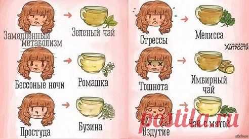 ОТВАРЫ И ЧАИ☝ 
Сохраните, пригодится!