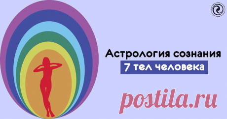 Астрология сознания — 7 тел человека 

Если вы знакомы с эзотерическими практиками, то наверняка знаете, что человек – не просто проекция физического тела, но еще и совокупность 7 тонких тел. Предлагаем вспомнить функции каждого энергети…