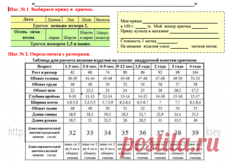 ПОШАГОВАЯ ИНСТРУКЦИЯ ПРИ ВЯЗАНИИ КВАДРАТНОЙ КОКЕТКИ КРЮЧКОМ.ДЛЯ НАЧИНАЮЩИХ