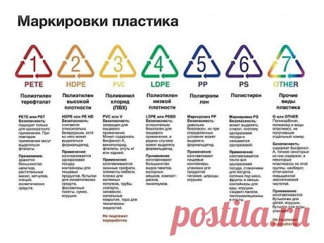 11 вещей из обычной жизни, о реальном назначении которых многие