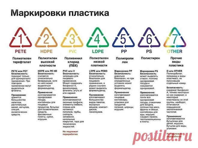 11 вещей из обычной жизни, о реальном назначении которых многие