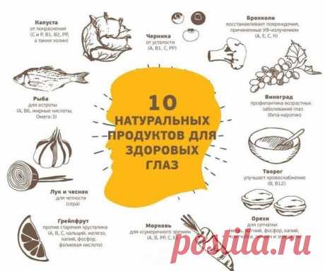 (1) Мой Мир@Mail.Ru