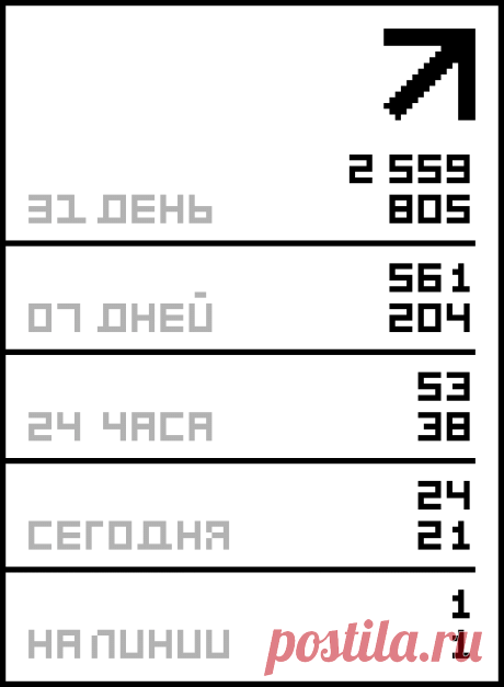 Рецепты блюд в кляре.