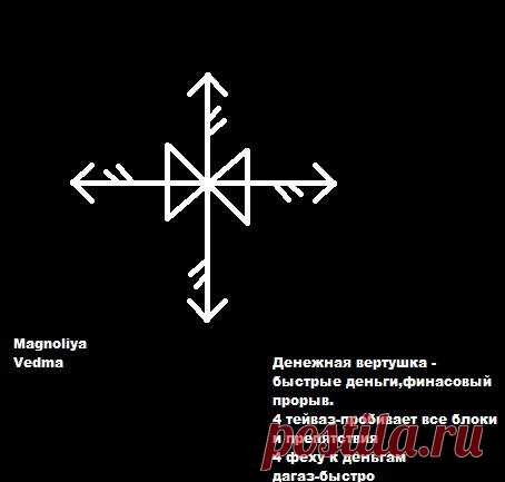 Денежная вертушка-быстрые деньги 

Автор: Vedma Magnoliya 

Очень хорошая штука получилась.Рабочая.Применяла не однократно,приводила хороший доход быстренько и без накладок. 

#руны #ставы #формулы #деньги@runes_north