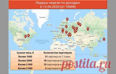 ⏰⏰ИНТЕРЕСНЫЕ ЛЮДИ 😍... денег нет, а работать не хочу, НО жить хорошо хочется.
А у ЭТИХ - машина🚘, дом🏘, на отдых мотаются 🌴- повезло!
Да нет, не повезло!!! ЭТИ - захотели изменить свою жизнь!
ОНИ потратили свое время и силы в свое будущее! 👊💪А что мешает тебе? Денег нет?
Так давай зарабатывать вместе! 🙋‍♀️💰💰
Компания Gem4me MarketSpace предоставляет тебе шанс улучшить свою жизнь! 🙌🙏 А по поводу вложений запомни, деньги делают деньги !Так было и так будет всегда! Пишите в личку срочно!