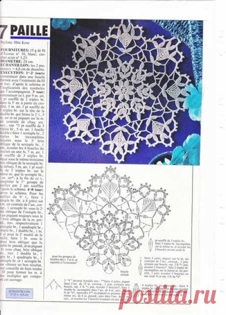 rasa.madam59 — альбом «DEKORACINIAI RANKDARBIAI NAMAMS / TRICOT SELECTION CROCHET D'ART(Kanada) NAMAMS / Tricot Selection Crochet D'Art № 269 03/2000» на Яндекс.Фотках