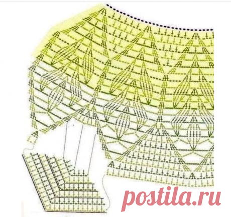 Ждем весну: 7 моделей самых красивых кофточек с коротким рукавом | Дневник рукодельницы | Яндекс Дзен