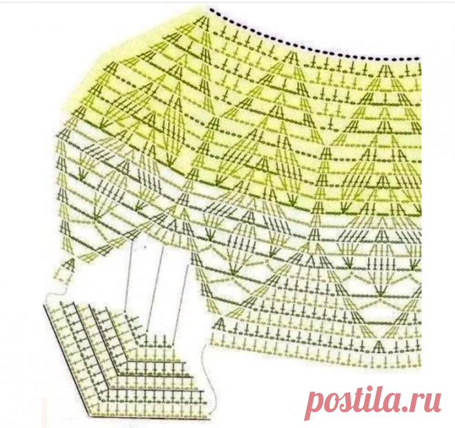 Ждем весну: 7 моделей самых красивых кофточек с коротким рукавом | Дневник рукодельницы | Яндекс Дзен