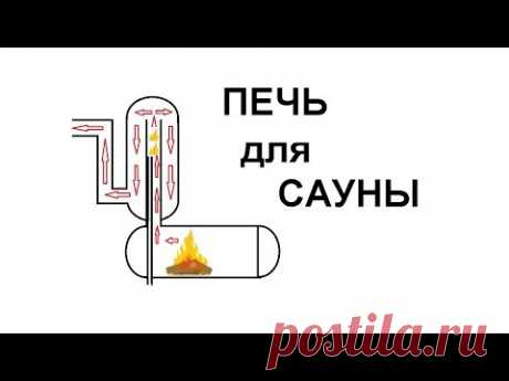 Печь двойного горения для бани - сауны.