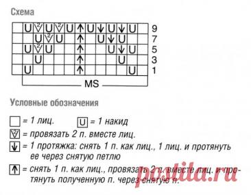 Asymmetrical pullover free pattern