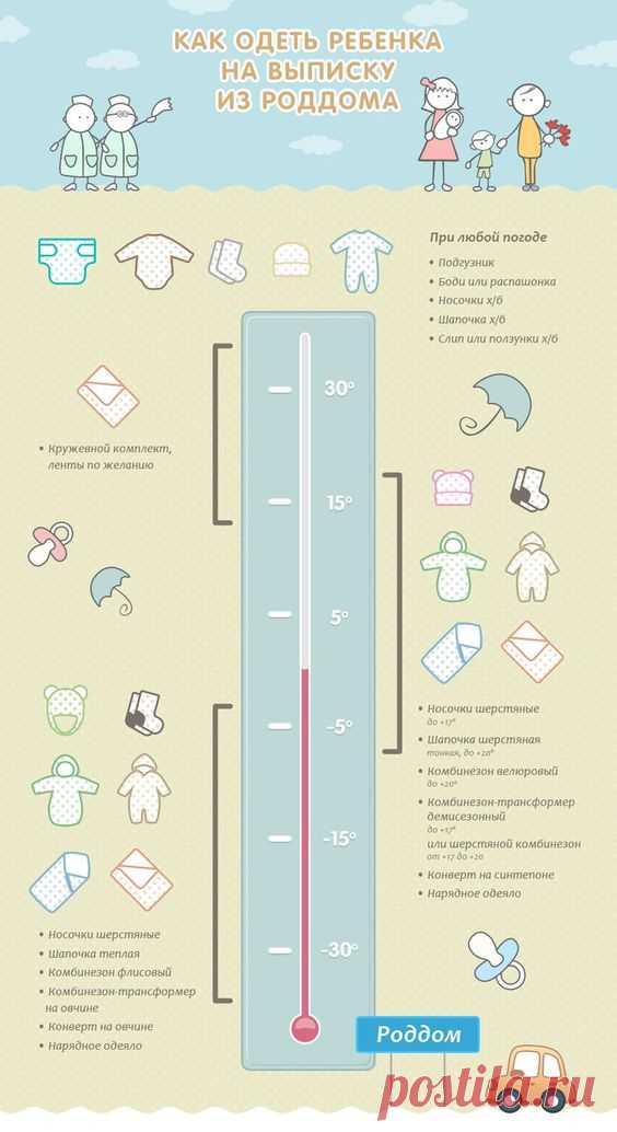 (8) Pinterest