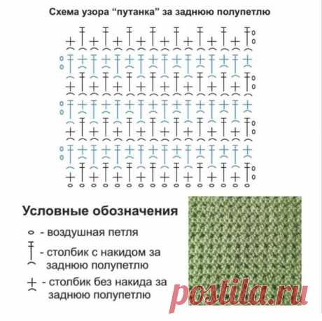 Пин на доске crochet