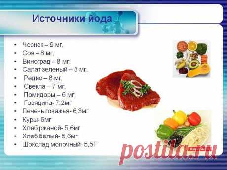 Где йод