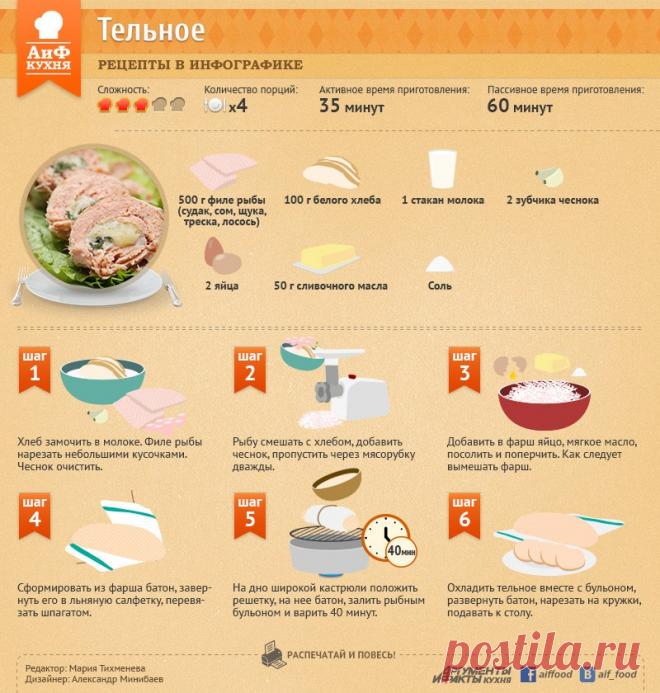 Тельное из филе рыбы